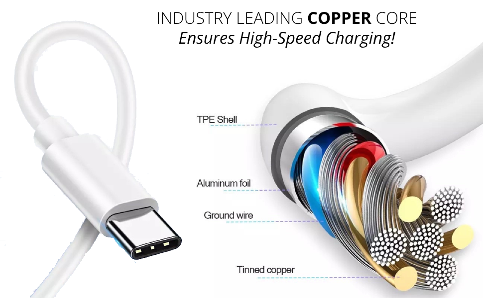 USB Charging Cable - USB Type A to USB Type C - for iPhone, Samsung, Nintendo etc