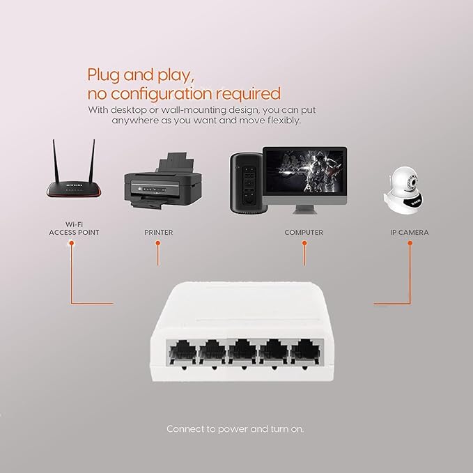 ETHERNET SPLITTER, Internet Splitter, Network Switch, CAT6, RJ45, 100mbps, USB Powered, 5 Port LAN Switch To Add More Ethernet Ports To Your Internet Router Hub